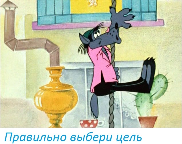 Психология влияния